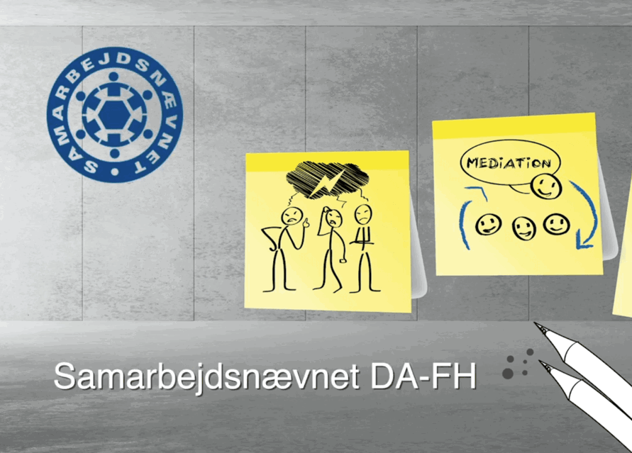 Illustration af konflikthåndtering, postets på en tavle